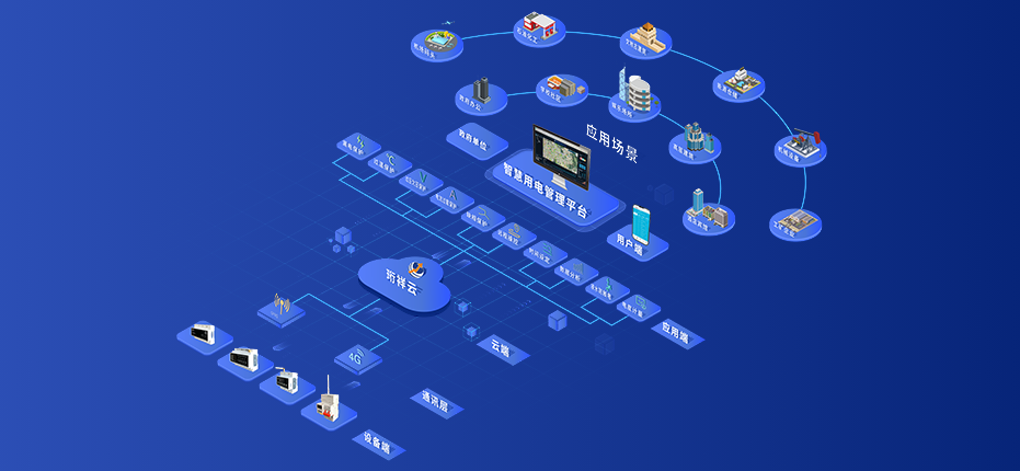 珩祥智能断路器 珩祥智能断路器
