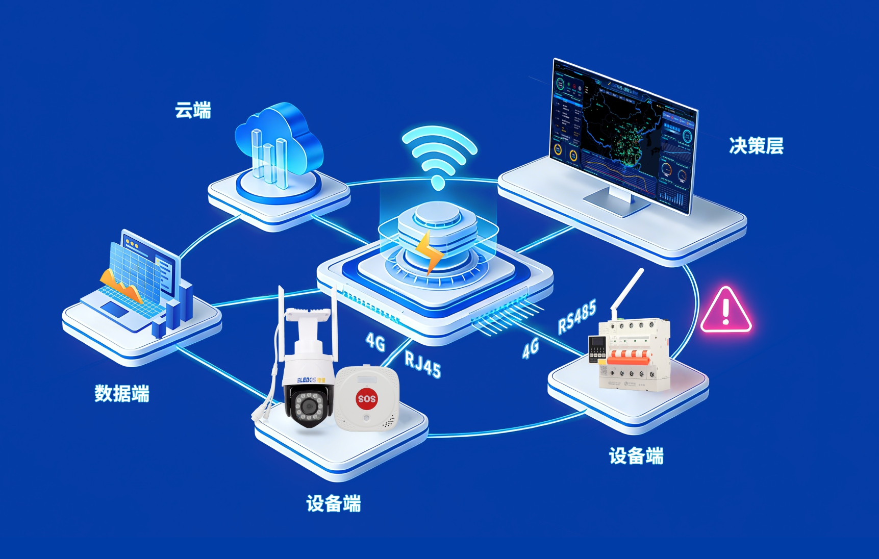 电保AI主动安全防控系统.png 电保AI主动安全防控系统.png